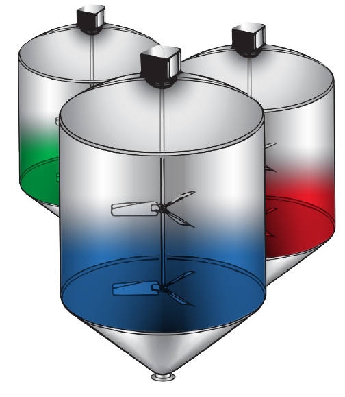 Multiple Batch Tanks, mixing terminology