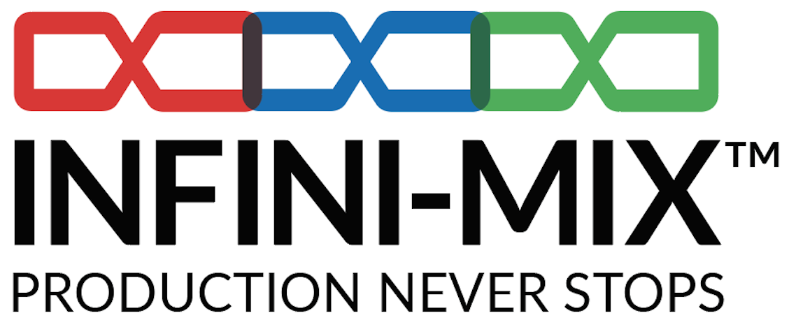 INFINI-MIX CONTINUOUS MIXING TECHNOLOGY