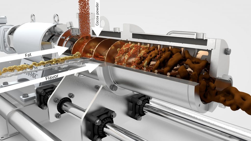 INFINI-MIXER FOR CONTINUOUS SOLID-LIQUID BLENDING